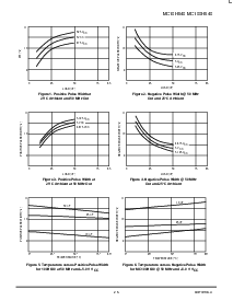 浏览型号MC10H640FN的Datasheet PDF文件第5页