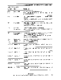 ͺ[name]Datasheet PDFļ3ҳ