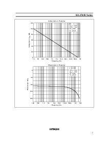 ͺ[name]Datasheet PDFļ7ҳ