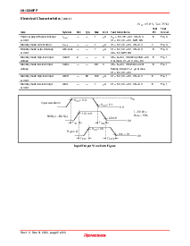 ͺ[name]Datasheet PDFļ5ҳ