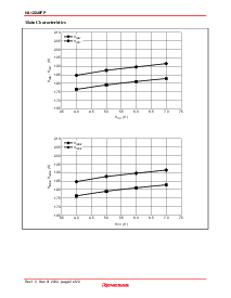 ͺ[name]Datasheet PDFļ9ҳ