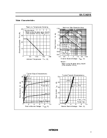 ͺ[name]Datasheet PDFļ3ҳ