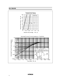 ͺ[name]Datasheet PDFļ6ҳ