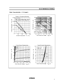 ͺ[name]Datasheet PDFļ5ҳ