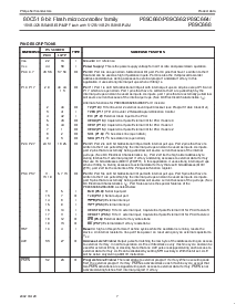 浏览型号P89C660HBBD的Datasheet PDF文件第7页