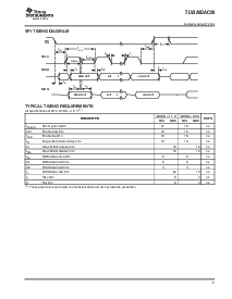 浏览型号TLV320DAC26IRHBG4的Datasheet PDF文件第7页
