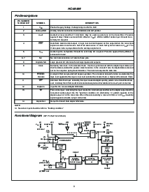 ͺ[name]Datasheet PDFļ3ҳ