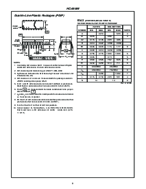 ͺ[name]Datasheet PDFļ8ҳ