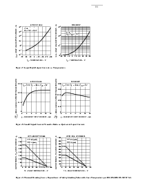 浏览型号HCNW136的Datasheet PDF文件第14页