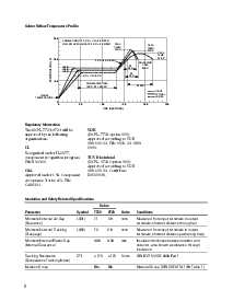 浏览型号HCPL-0723-060的Datasheet PDF文件第5页