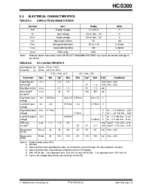 浏览型号HCS300的Datasheet PDF文件第15页