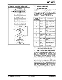 浏览型号HCS300的Datasheet PDF文件第5页