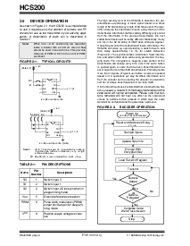 浏览型号HCS200-ISN的Datasheet PDF文件第4页