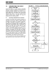 浏览型号HCS301的Datasheet PDF文件第12页