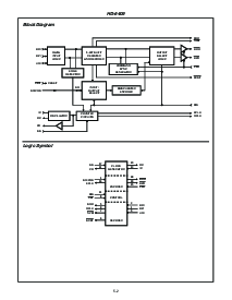 浏览型号HD1-6409-9的Datasheet PDF文件第2页