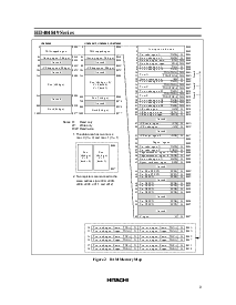 浏览型号HD4074849FS的Datasheet PDF文件第9页