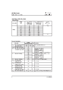 浏览型号40HF60的Datasheet PDF文件第2页