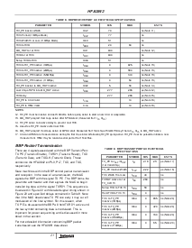 浏览型号HFA3842IN的Datasheet PDF文件第21页