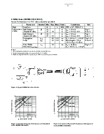 浏览型号HFBR-1533的Datasheet PDF文件第5页