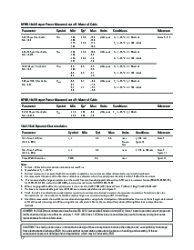 浏览型号HFBR-2416T的Datasheet PDF文件第17页
