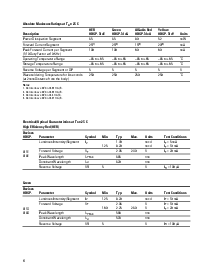浏览型号HDSP-311Y-HG200的Datasheet PDF文件第6页