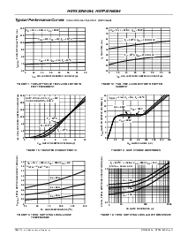 ͺ[name]Datasheet PDFļ5ҳ