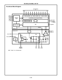 浏览型号HI1-574AJD-5的Datasheet PDF文件第3页
