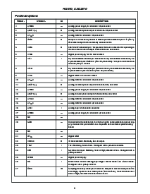 浏览型号HI2570JCQ的Datasheet PDF文件第3页