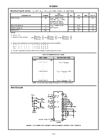 浏览型号HI20206的Datasheet PDF文件第6页