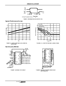 浏览型号HIN239CB的Datasheet PDF文件第12页