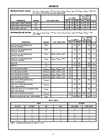 浏览型号HIP4081AIB的Datasheet PDF文件第4页
