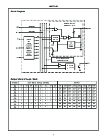 浏览型号HIP0050IB的Datasheet PDF文件第2页
