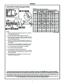 浏览型号HIP0050IB的Datasheet PDF文件第7页
