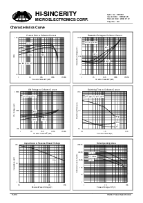 ͺ[name]Datasheet PDFļ2ҳ