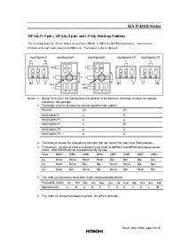 浏览型号HA17431HLTP的Datasheet PDF文件第5页