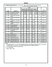 浏览型号HM1-6514-9的Datasheet PDF文件第4页