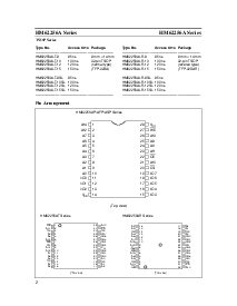 浏览型号HM62256A的Datasheet PDF文件第2页