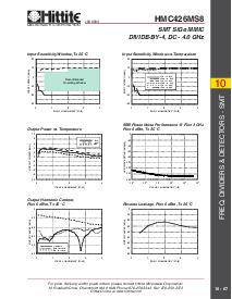 浏览型号HMC426MS8的Datasheet PDF文件第2页