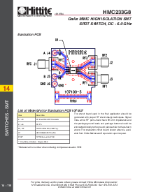 ͺ[name]Datasheet PDFļ5ҳ