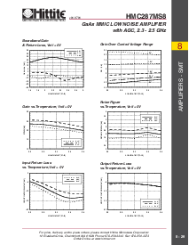 浏览型号HMC287MS8的Datasheet PDF文件第2页