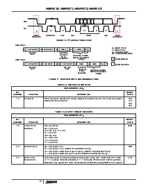 浏览型号HMP8172CN的Datasheet PDF文件第15页