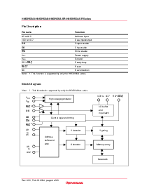 浏览型号HN58V65ATI-10的Datasheet PDF文件第4页