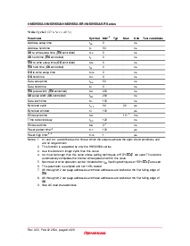 浏览型号HN58V66AFPI-10E的Datasheet PDF文件第8页