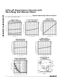 浏览型号MAX6321HPUK____-T的Datasheet PDF文件第4页