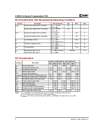 浏览型号XC95216-20HQ208C的Datasheet PDF文件第4页