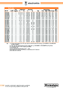 浏览型号HS00-04078的Datasheet PDF文件第2页