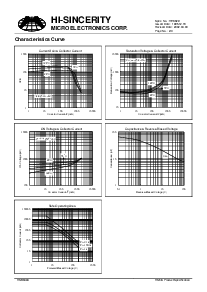 ͺ[name]Datasheet PDFļ2ҳ