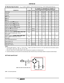 浏览型号HSP43168JC-33的Datasheet PDF文件第22页