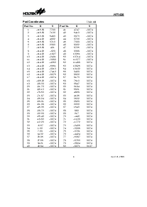 浏览型号HT1626的Datasheet PDF文件第4页