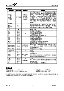 浏览型号HT47R20的Datasheet PDF文件第4页